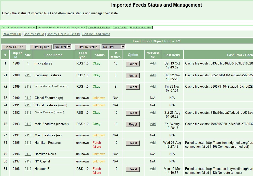 Fig 5.24: Imported Feeds Status and Management Screen